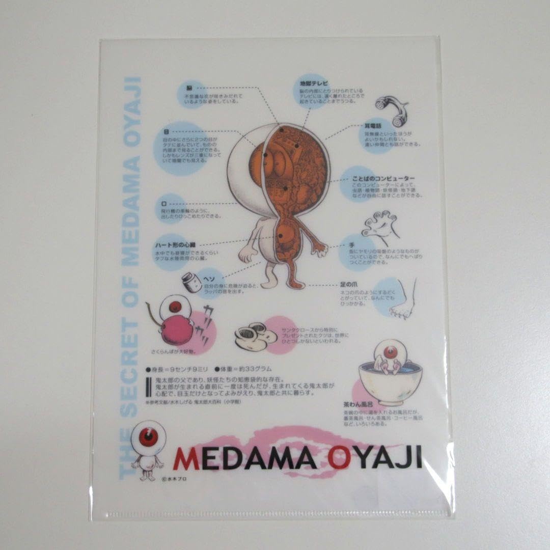 Amazon.co.jp: ゲゲゲの鬼太郎 目玉おやじ ねずみ男 解剖図 A4